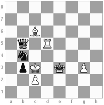 Echiquete-diagramme1